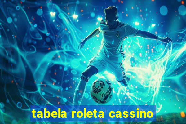 tabela roleta cassino